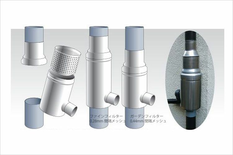 雨水タンク】 シップスレインワールド製 ドイツ製集水器 雨水コレクターWISYウィジー VP/VU100 GS100(0.44mmメッシュ) |  TOKILABOトキラボ